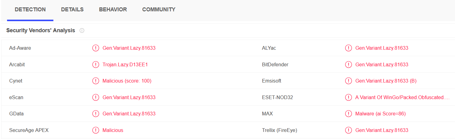 Pasted image 20220506125920.png